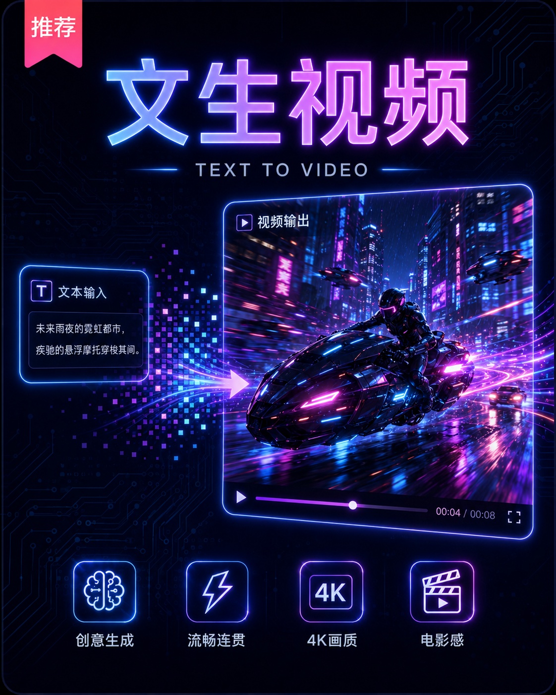 AI 文生视频生成效果示例